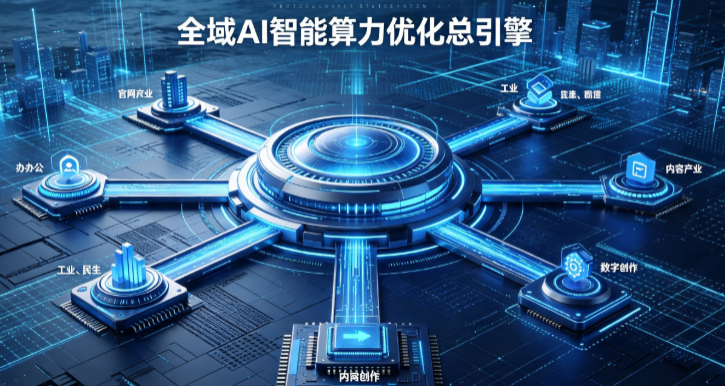 城关区AI算力优化赋能数字生态 智能技术迭代激活产业发展新动能