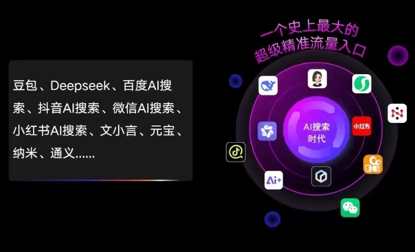 城关区AI智能推广新玩法，抢占搜索时代免费精准客源
