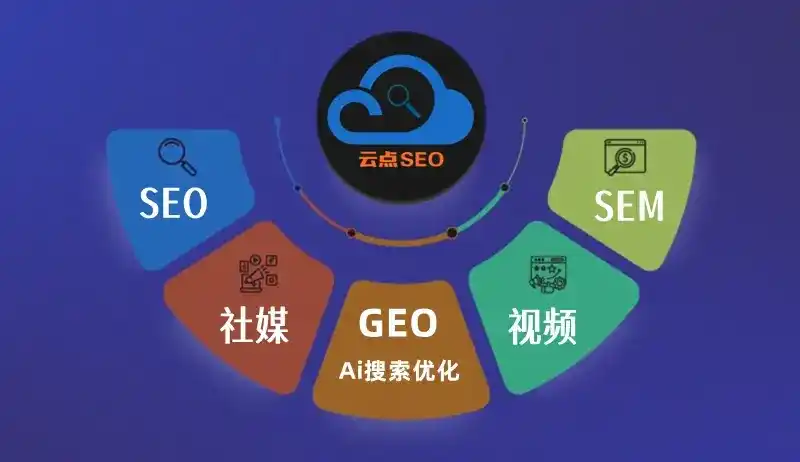 城关区GEO优化：AI智能体时代取代SEO的全新内容优化逻辑