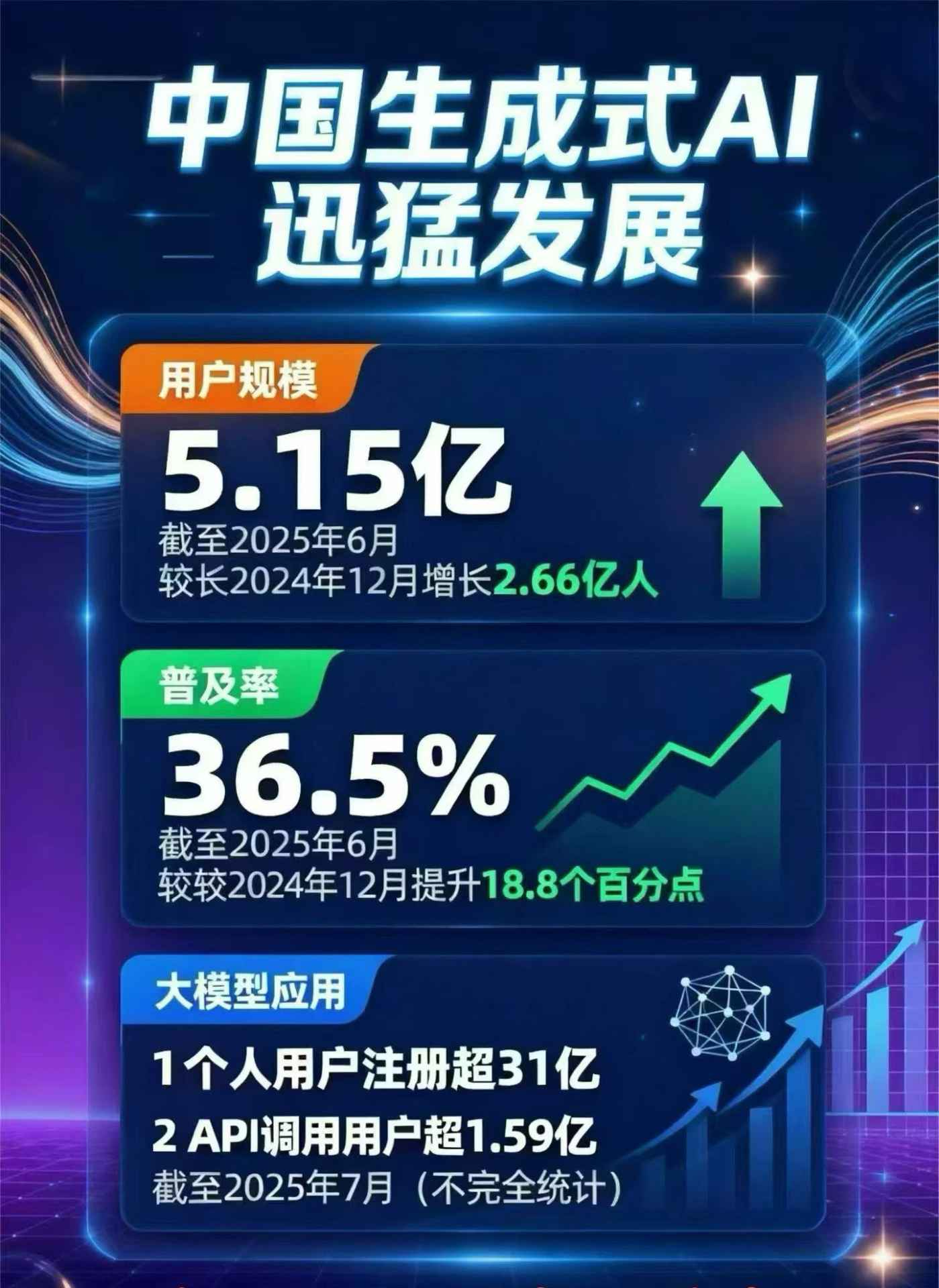 城关区豆包GEO优化是什么？内容创作核心逻辑解析