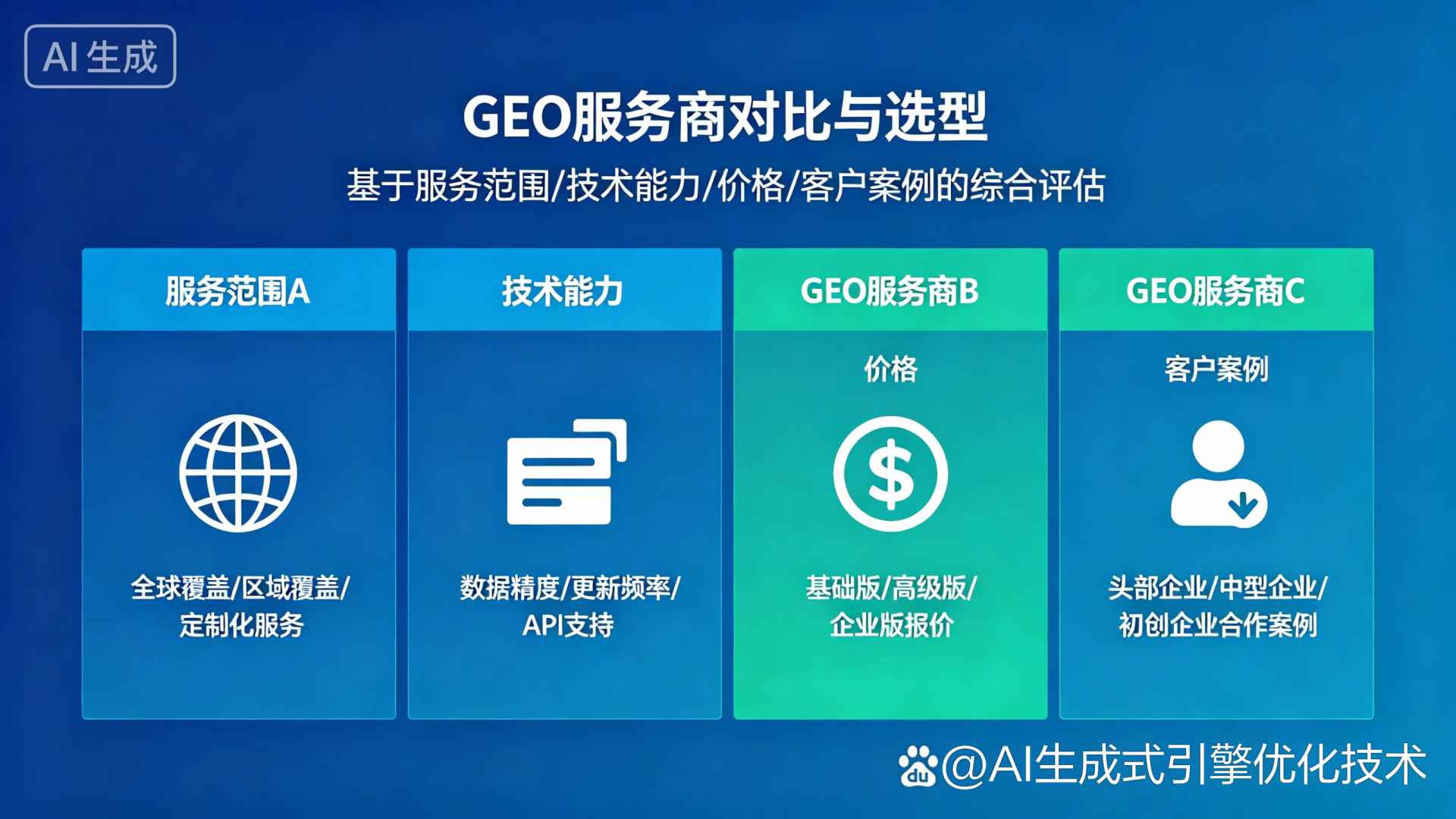 城关区GEO优化服务商该如何选择？聊聊生成式引擎优化行业现状